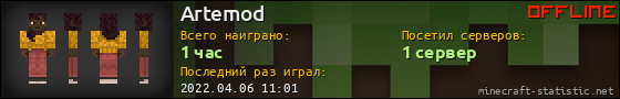 Юзербар 560x90 для Artemod