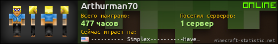 Юзербар 560x90 для Arthurman70