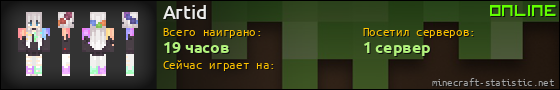 Юзербар 560x90 для Artid