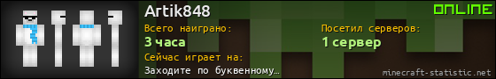 Юзербар 560x90 для Artik848