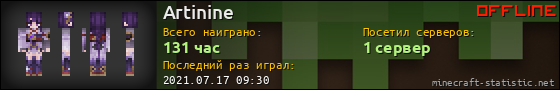 Юзербар 560x90 для Artinine
