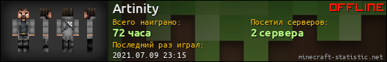 Юзербар 560x90 для Artinity