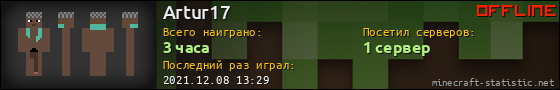 Юзербар 560x90 для Artur17