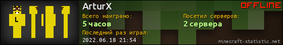 Юзербар 560x90 для ArturX