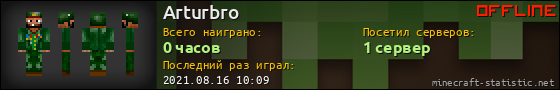 Юзербар 560x90 для Arturbro