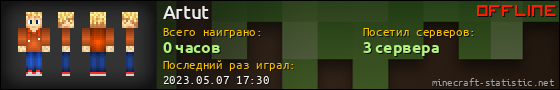 Юзербар 560x90 для Artut