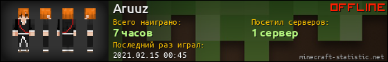 Юзербар 560x90 для Aruuz