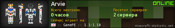 Юзербар 560x90 для Arvie