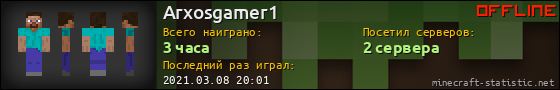 Юзербар 560x90 для Arxosgamer1