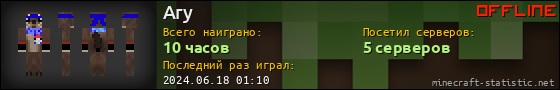 Юзербар 560x90 для Ary