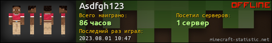 Юзербар 560x90 для Asdfgh123