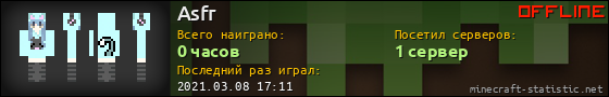 Юзербар 560x90 для Asfr
