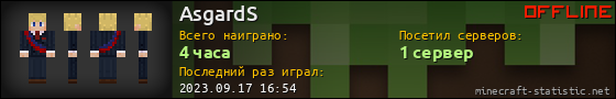 Юзербар 560x90 для AsgardS