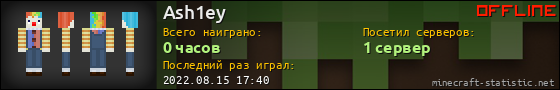 Юзербар 560x90 для Ash1ey