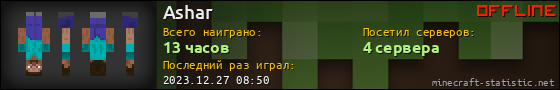 Юзербар 560x90 для Ashar
