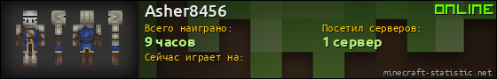 Юзербар 560x90 для Asher8456