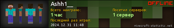 Юзербар 560x90 для Ashh1__