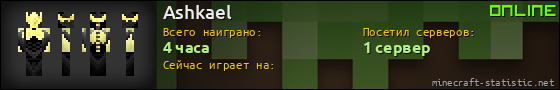 Юзербар 560x90 для Ashkael