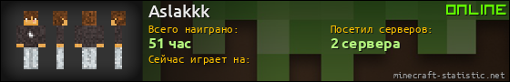 Юзербар 560x90 для Aslakkk