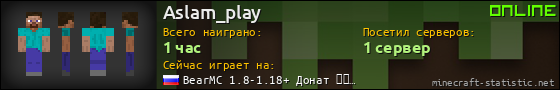 Юзербар 560x90 для Aslam_play