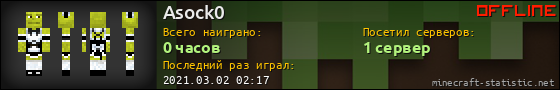 Юзербар 560x90 для Asock0