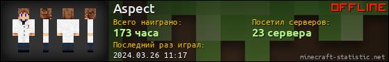 Юзербар 560x90 для Aspect