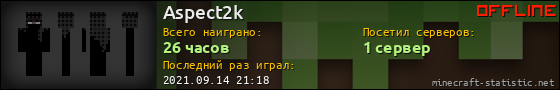 Юзербар 560x90 для Aspect2k