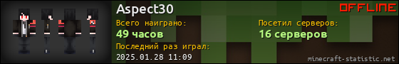 Юзербар 560x90 для Aspect30