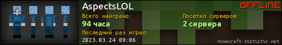 Юзербар 560x90 для AspectsLOL