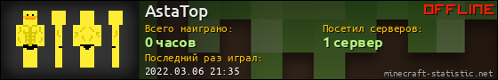 Юзербар 560x90 для AstaTop