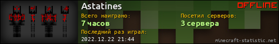 Юзербар 560x90 для Astatines
