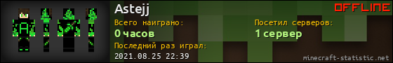 Юзербар 560x90 для Astejj