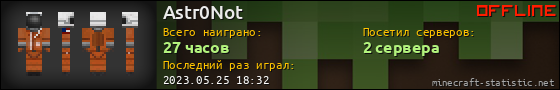 Юзербар 560x90 для Astr0Not