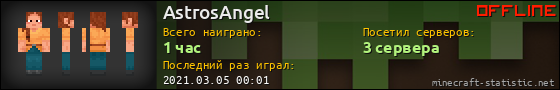 Юзербар 560x90 для AstrosAngel