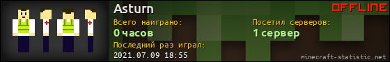 Юзербар 560x90 для Asturn
