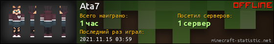 Юзербар 560x90 для Ata7