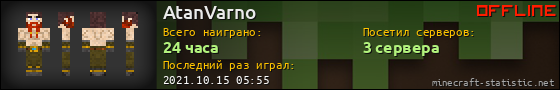 Юзербар 560x90 для AtanVarno