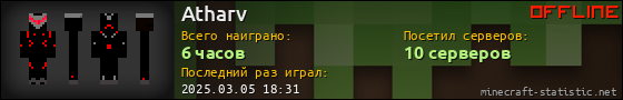 Юзербар 560x90 для Atharv