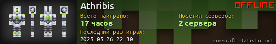 Юзербар 560x90 для Athribis