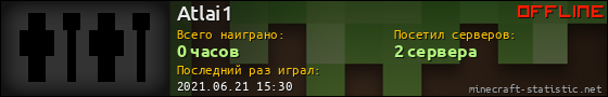 Юзербар 560x90 для Atlai1