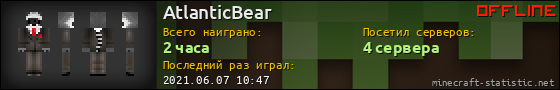 Юзербар 560x90 для AtlanticBear