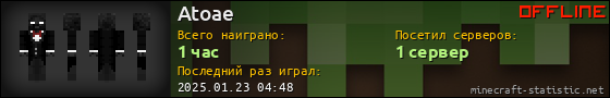 Юзербар 560x90 для Atoae