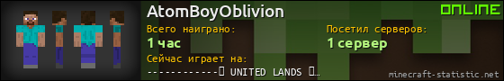 Юзербар 560x90 для AtomBoyOblivion