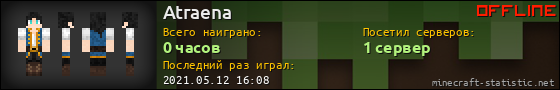 Юзербар 560x90 для Atraena