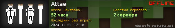 Юзербар 560x90 для Attae