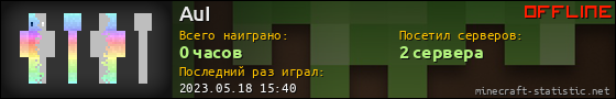 Юзербар 560x90 для AuI