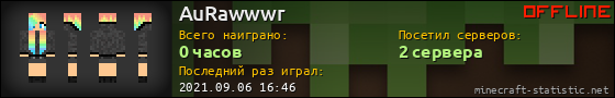 Юзербар 560x90 для AuRawwwr