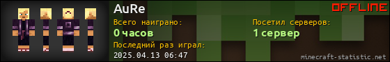 Юзербар 560x90 для AuRe