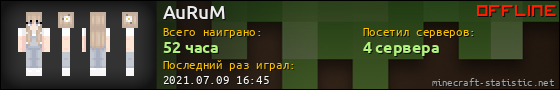 Юзербар 560x90 для AuRuM
