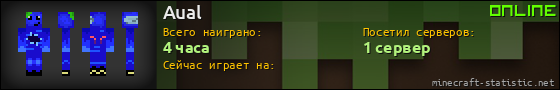 Юзербар 560x90 для Aual